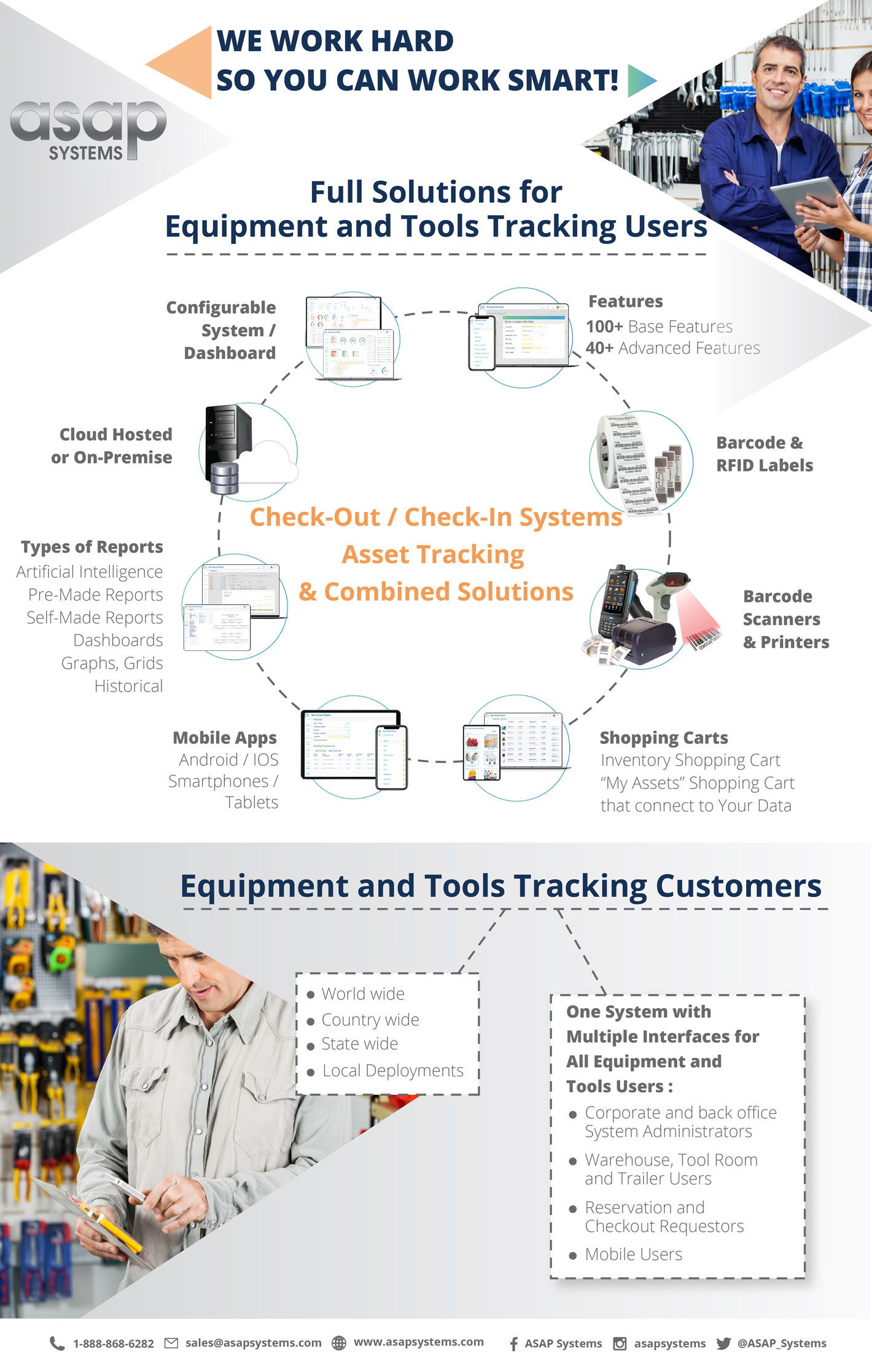 Inventory System Asset Tracking Full Solution for Equipment and Tools